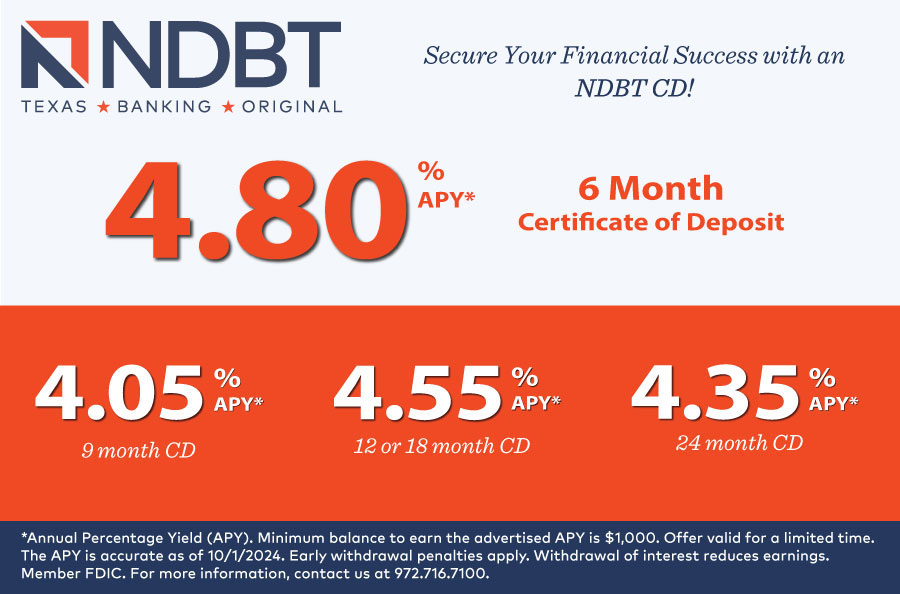 Graphic showing CD interest rates effective Oct 2024