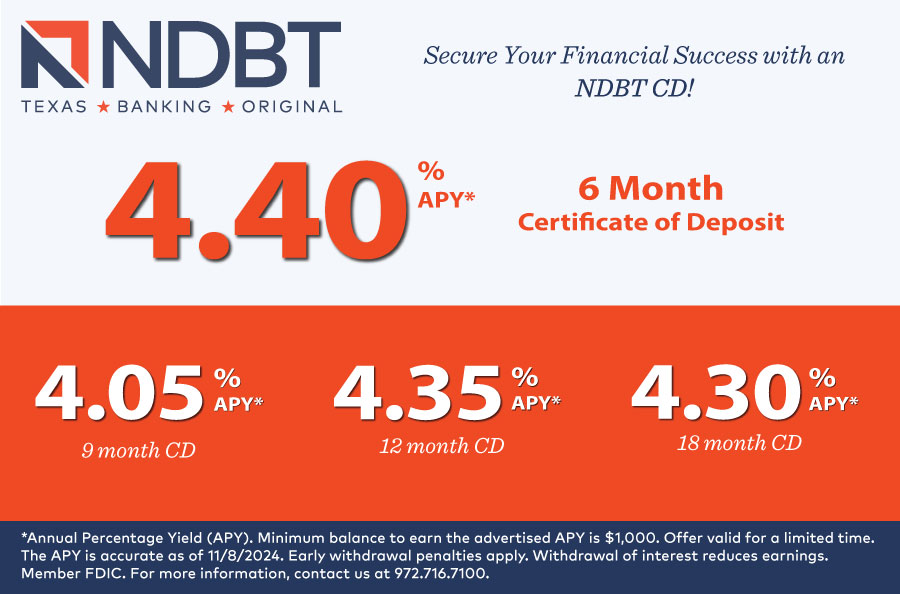 Graphic showing CD rates as of November 8, 2024