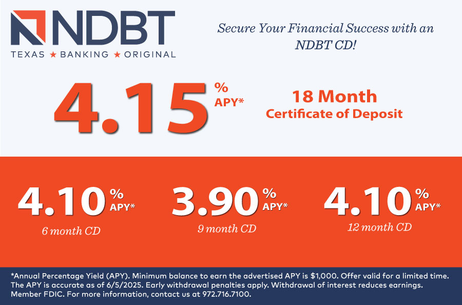 Graphic showing current CD rates