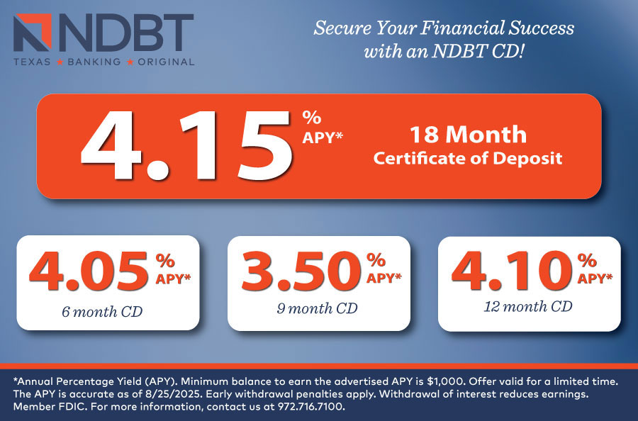 Graphic showing current CD rates