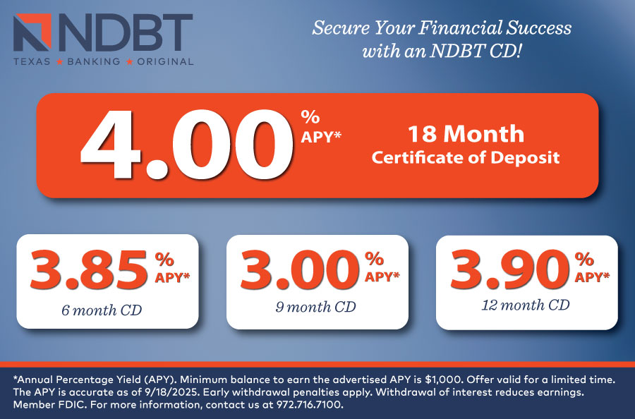 Graphic showing current CD rates