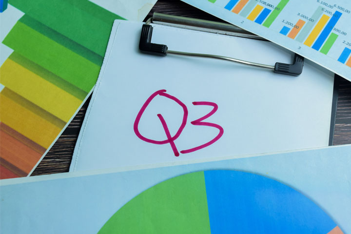 Image showing charts surrounding a paper with handwritten Q3